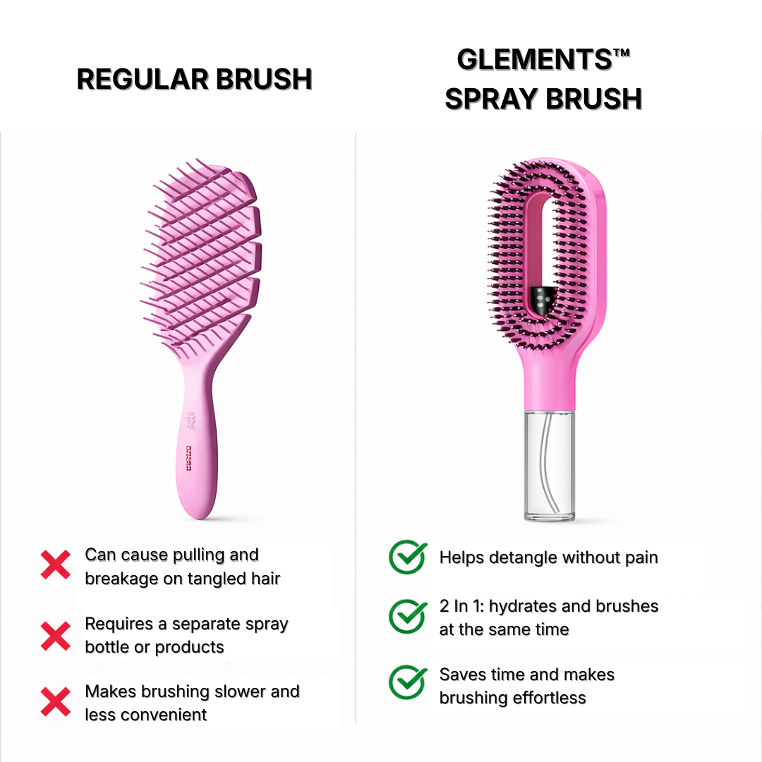 Glements™ Spray Brush