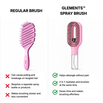 Glements™ Spray Brush